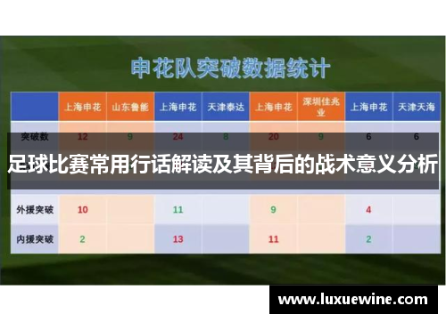 足球比赛常用行话解读及其背后的战术意义分析