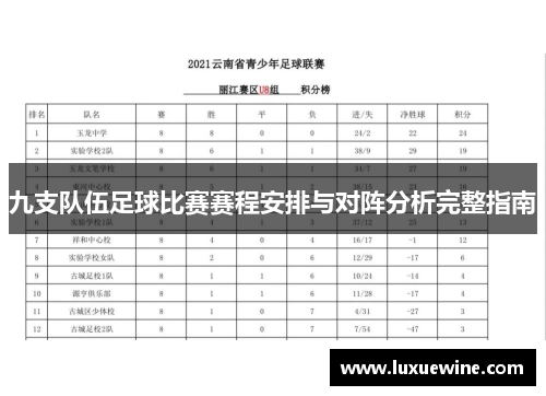 九支队伍足球比赛赛程安排与对阵分析完整指南